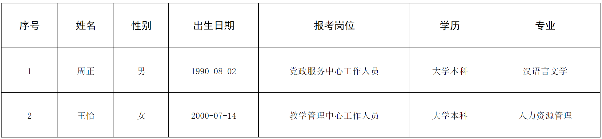 三江.png 三江.png