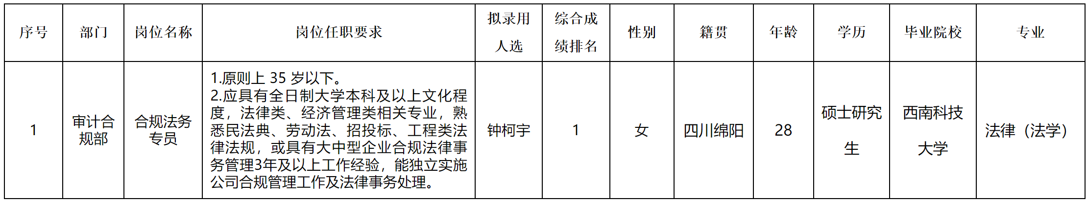 路橋.png