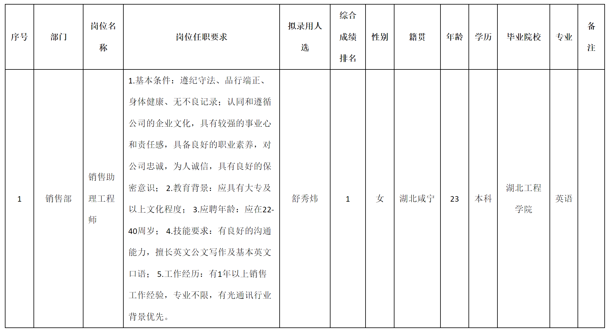武漢.png
