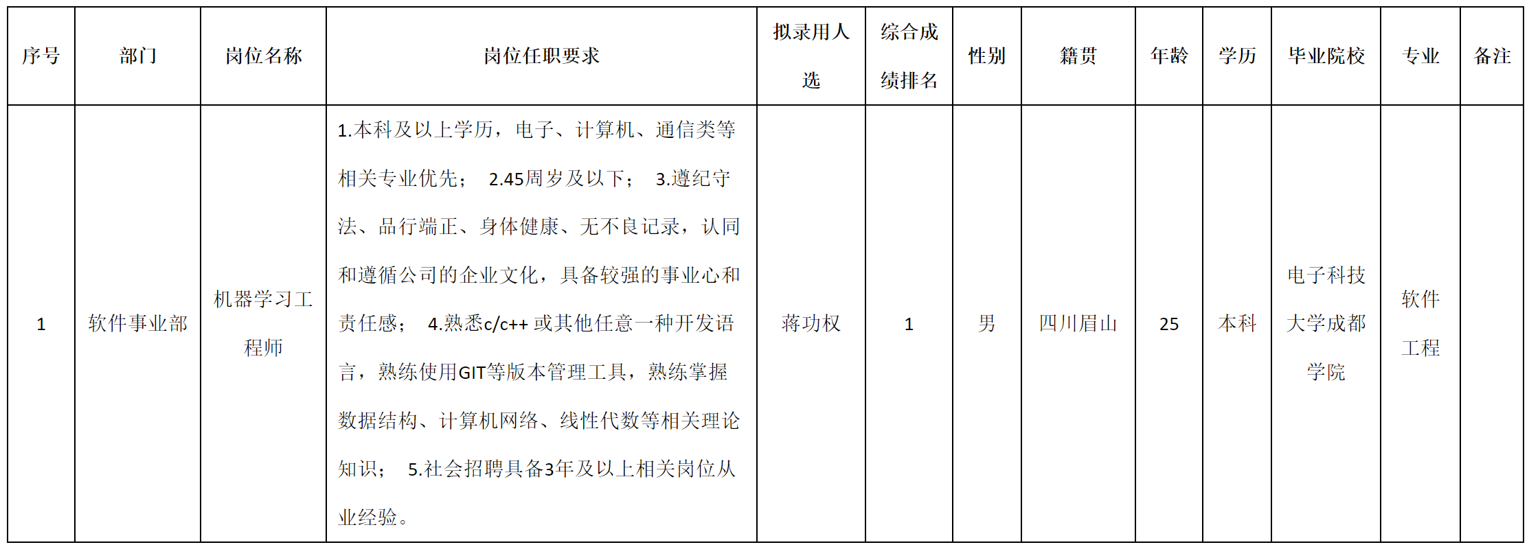 機(jī)器學(xué)習(xí).png