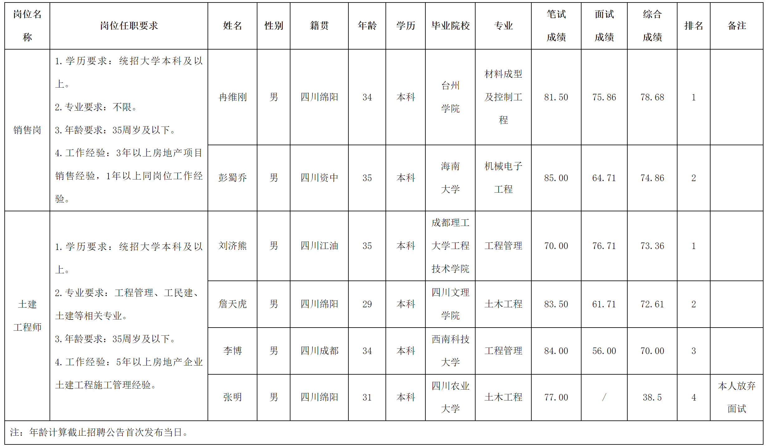 綿投.png