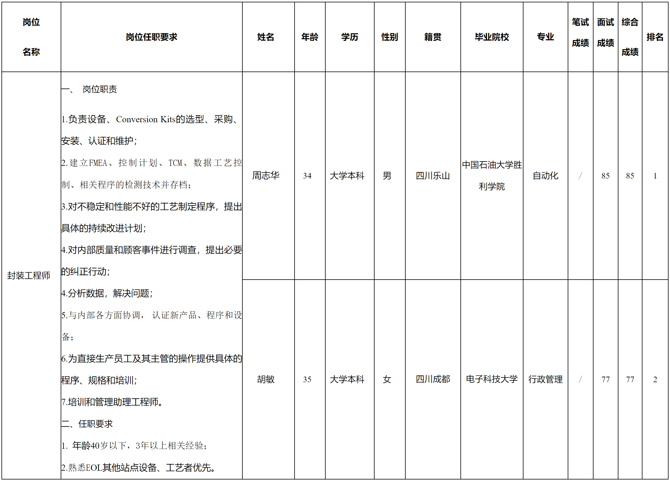 啟賽微.png