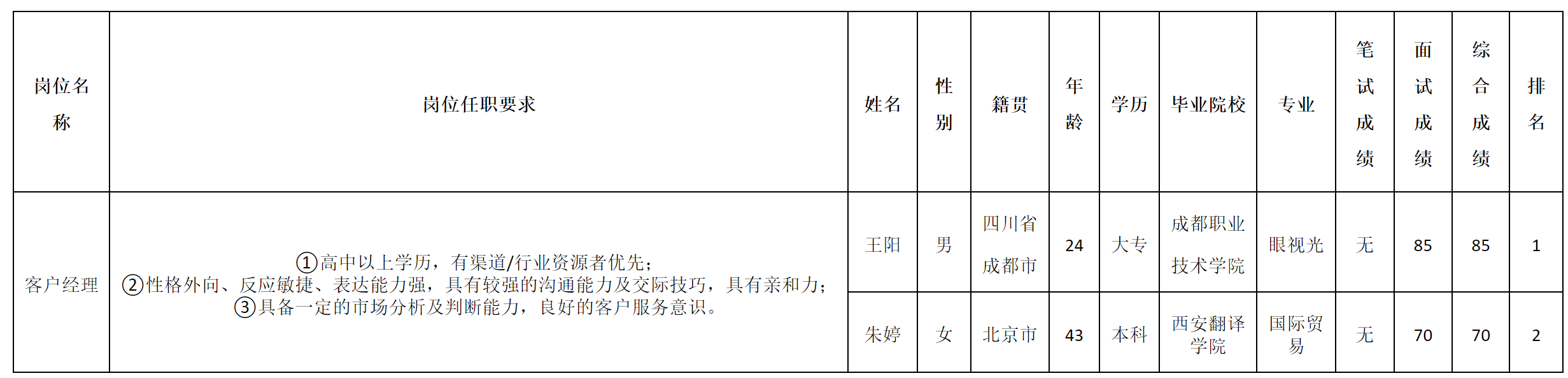 長虹佳華.png