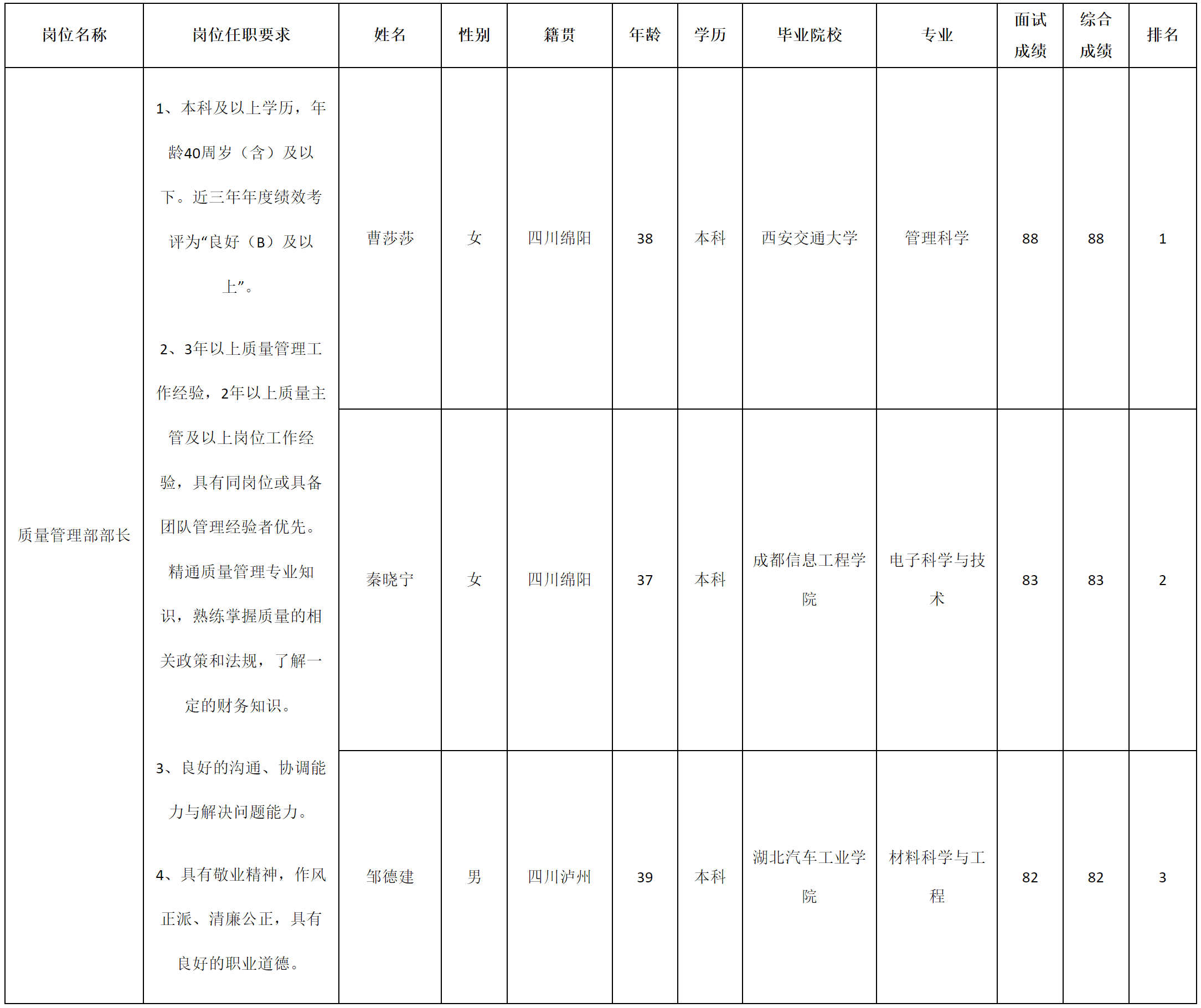 宜賓.png
