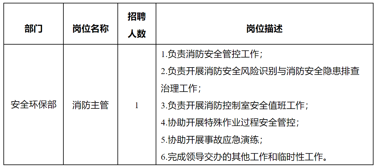 長虹杰創(chuàng).png
