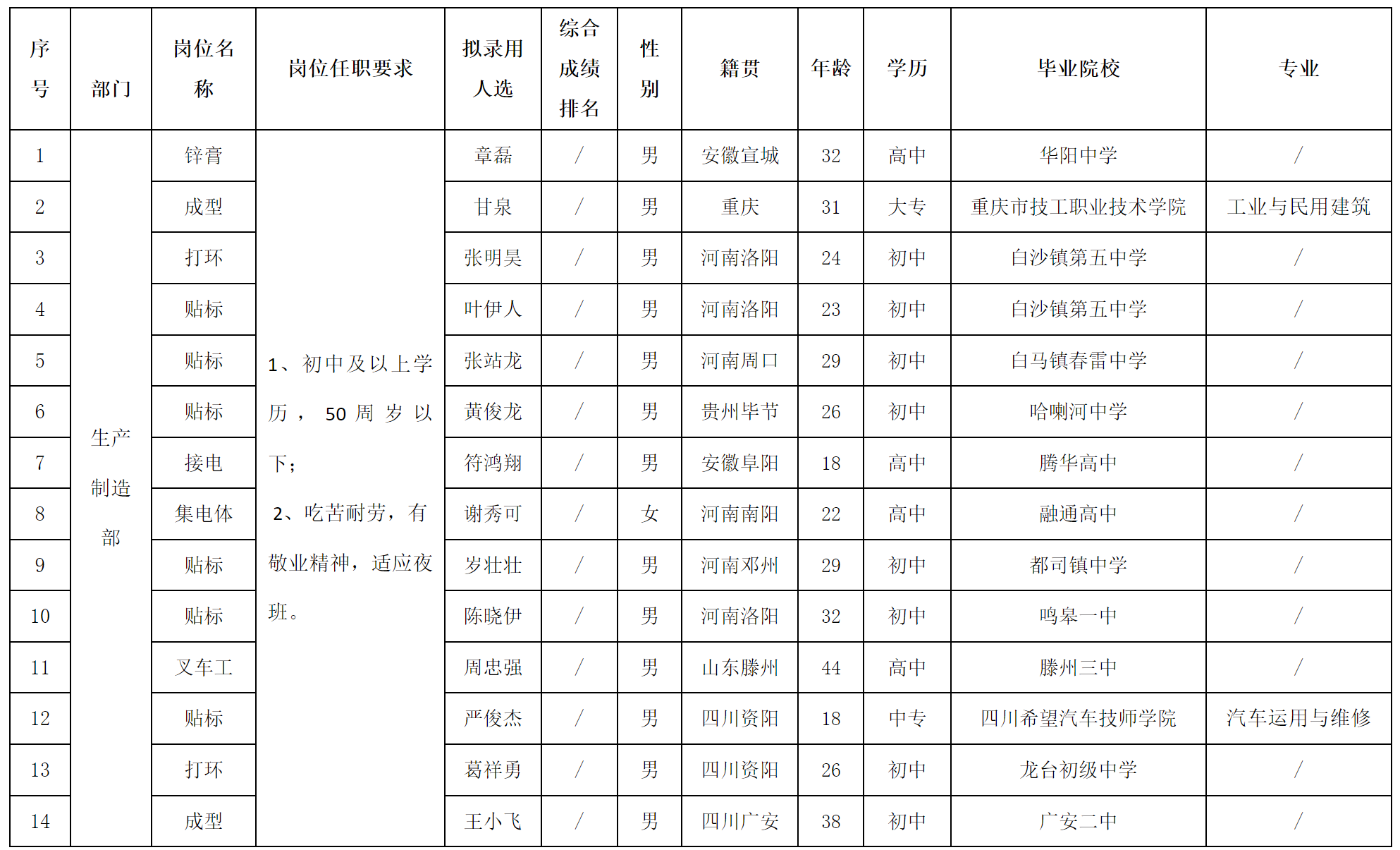 浙江長虹.png