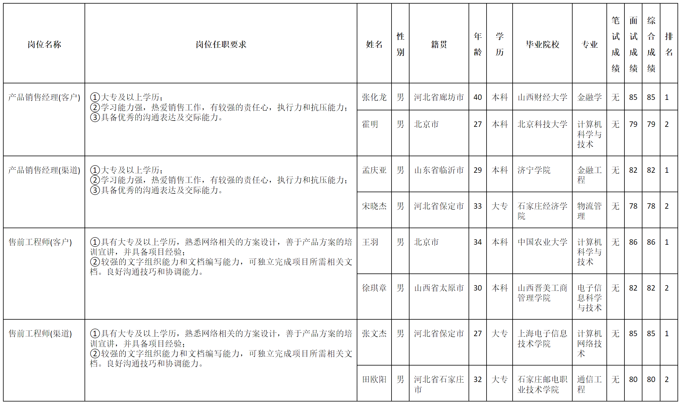 北京長虹.png