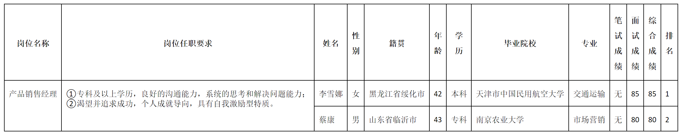 北京長2.png