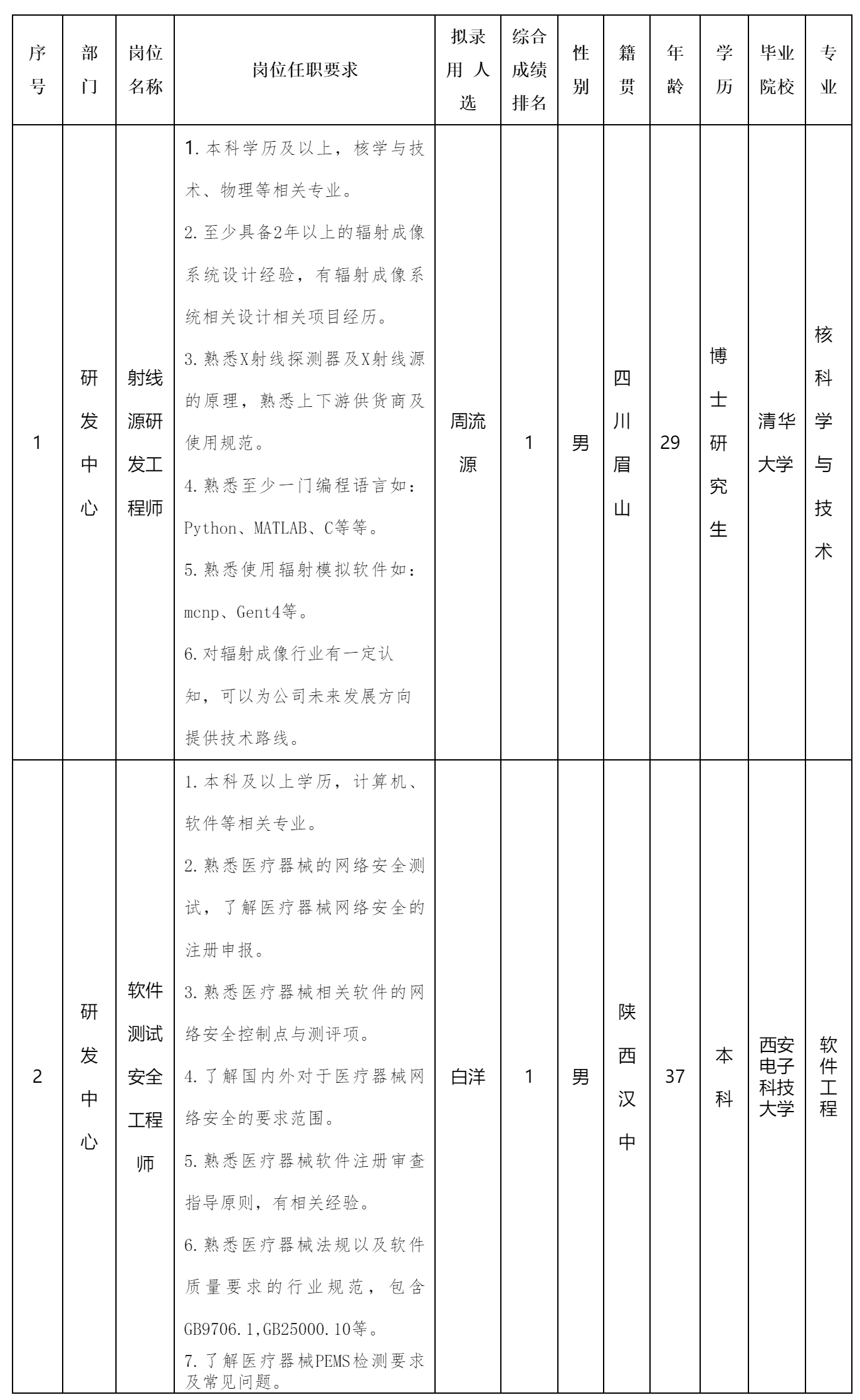 中玖閃光.png