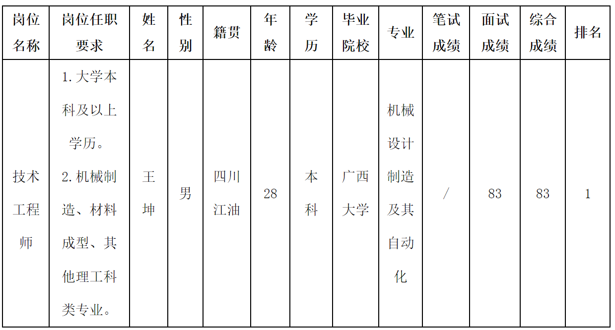 波.png
