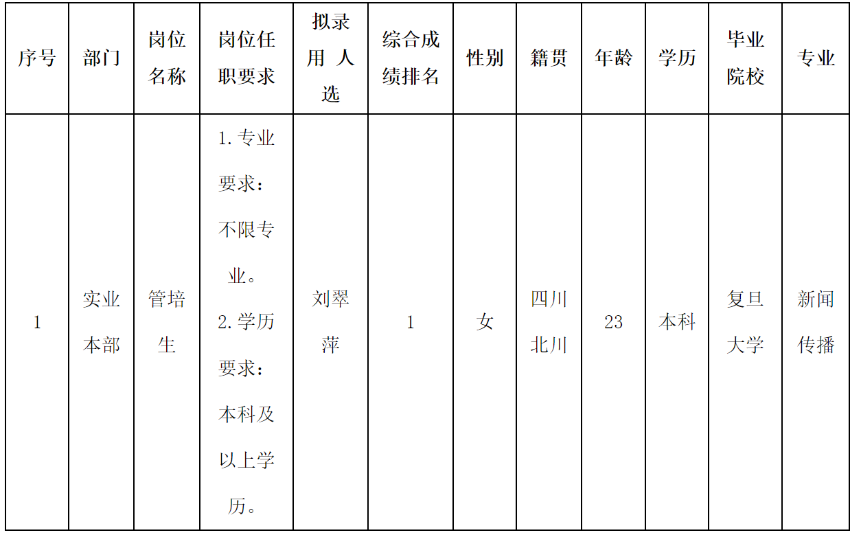 管培.png