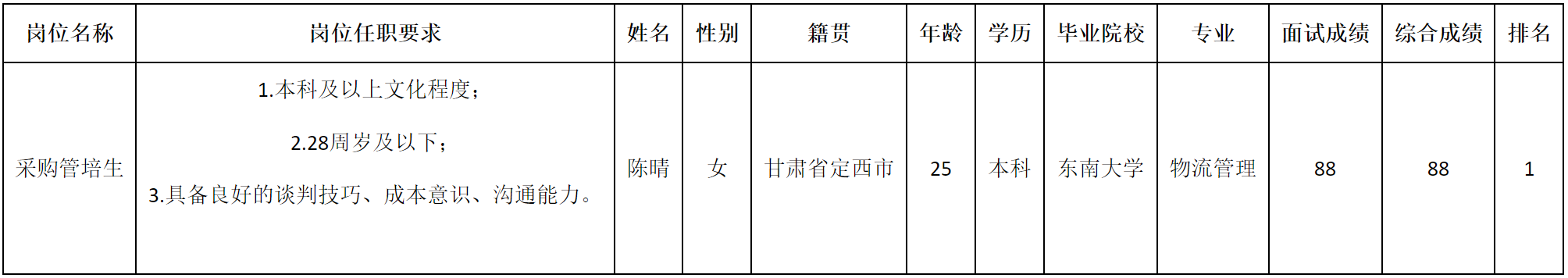月鴻.png