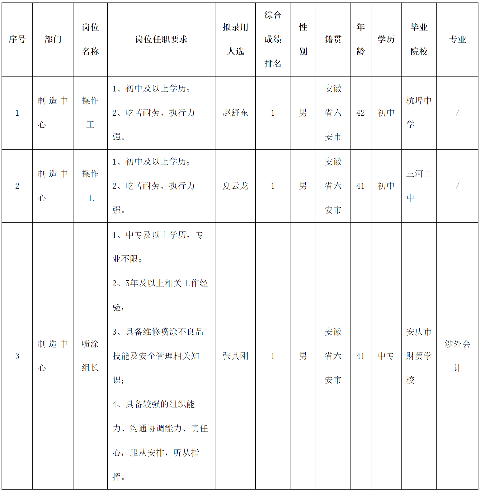 安徽.png