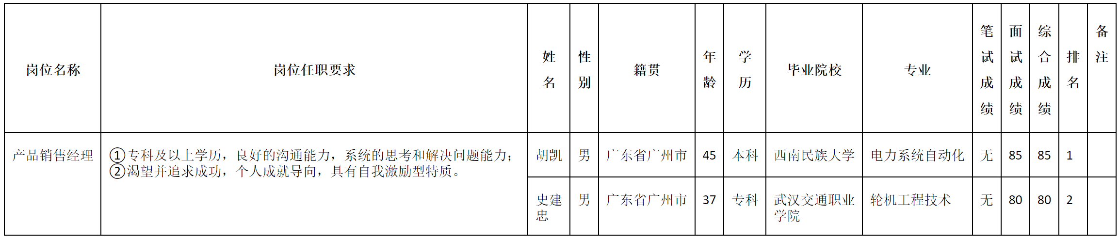北京長虹1.png