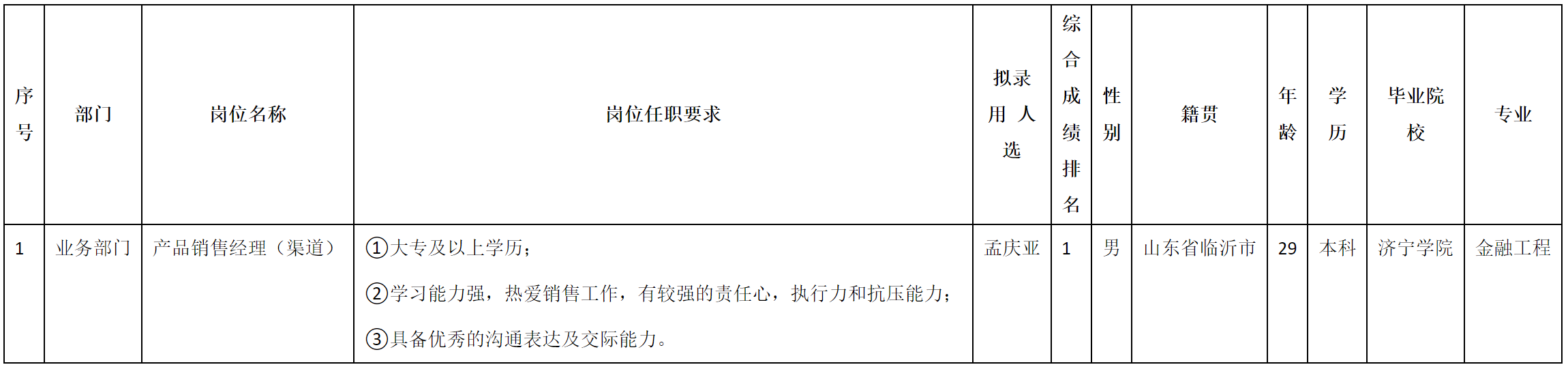 渠道.png