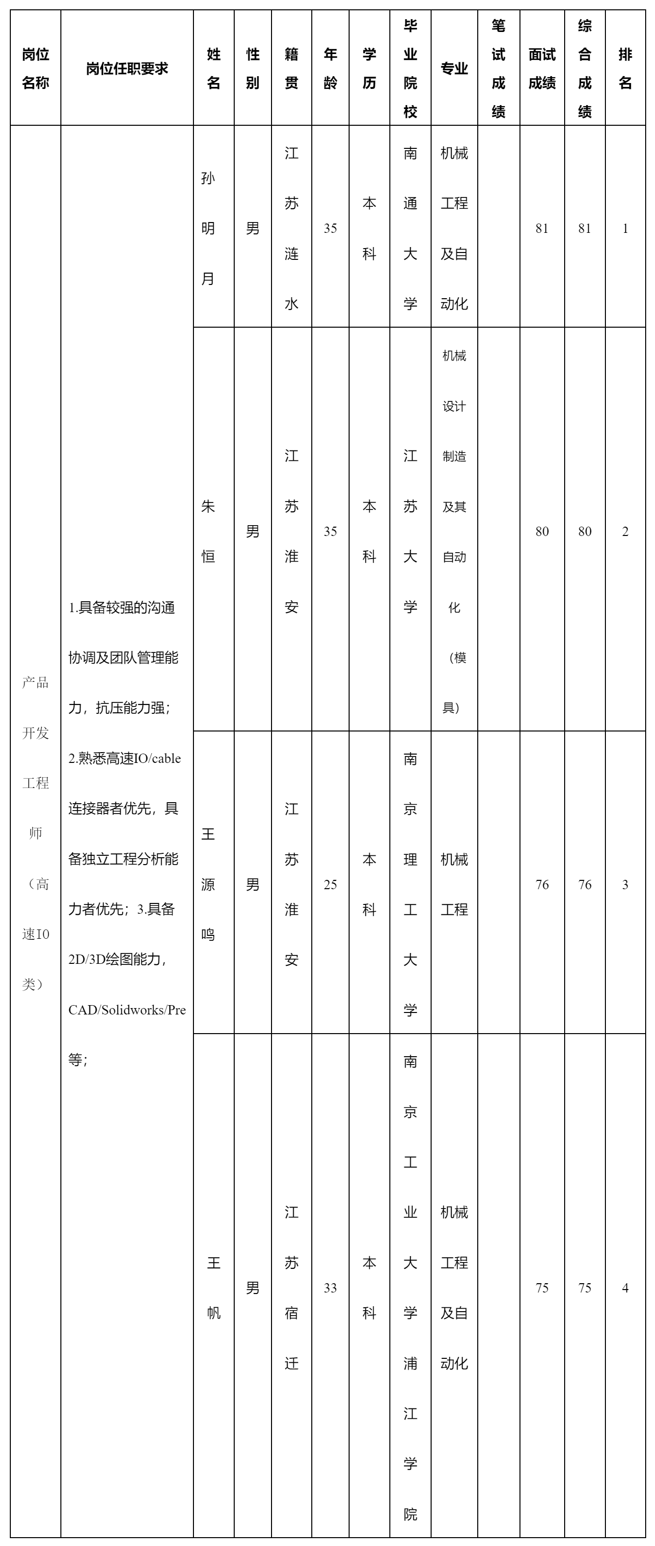 江蘇信創(chuàng)連精密電子.png