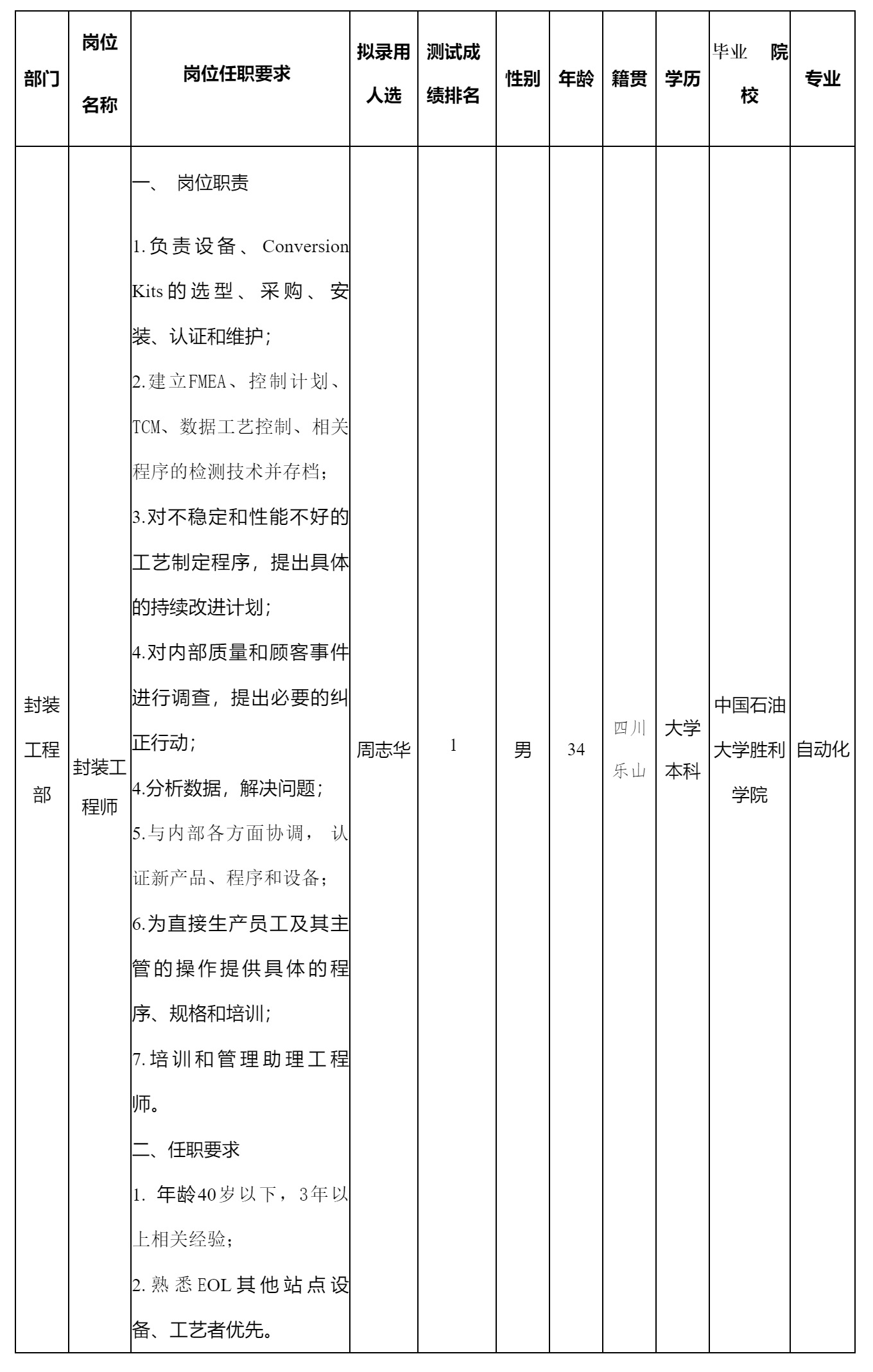 四川啟賽微電.png