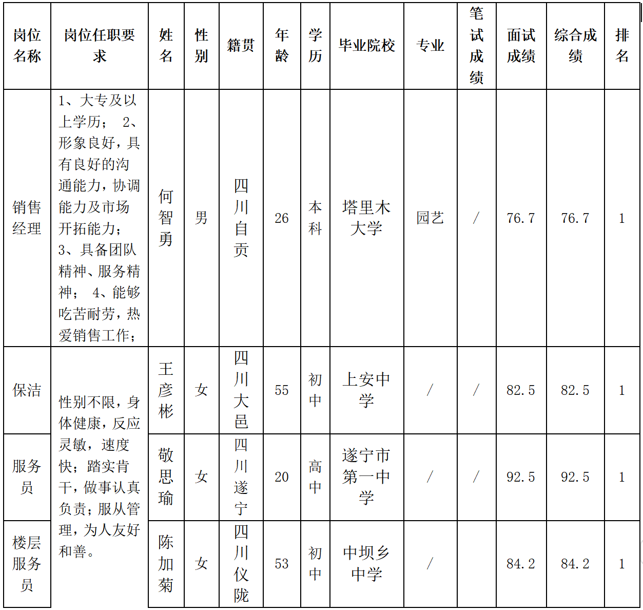 泰蒙斯.png