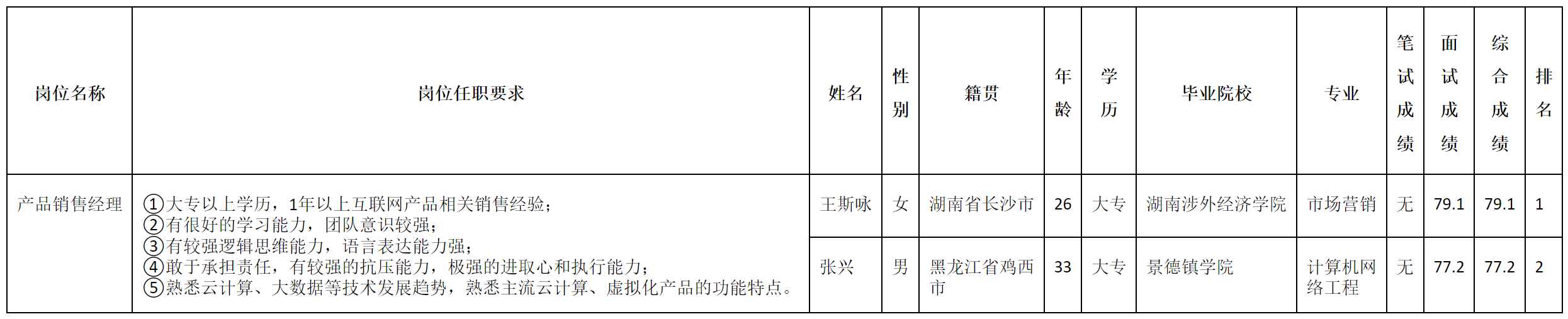 佳.png