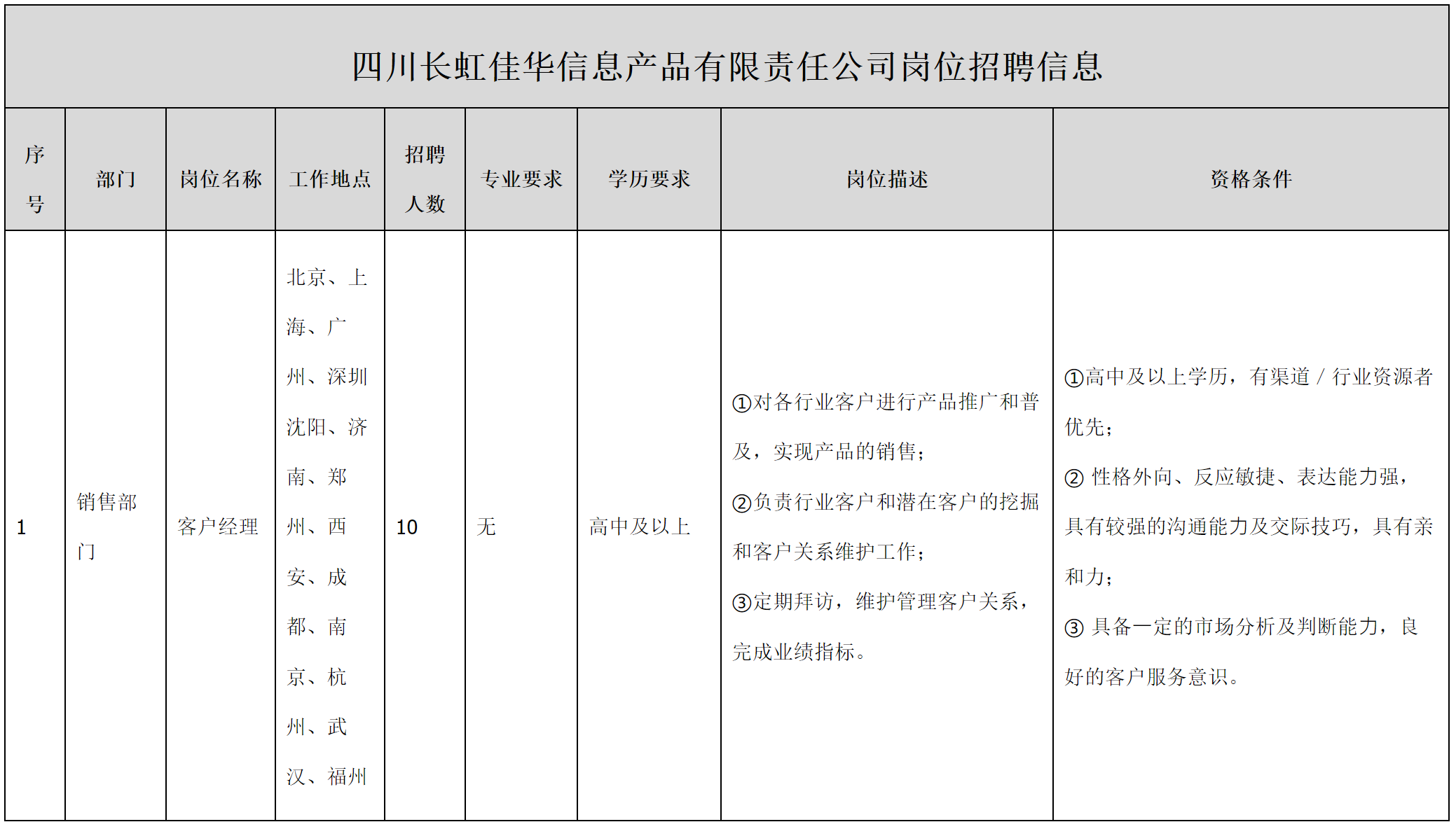 佳-客戶經(jīng)理.png