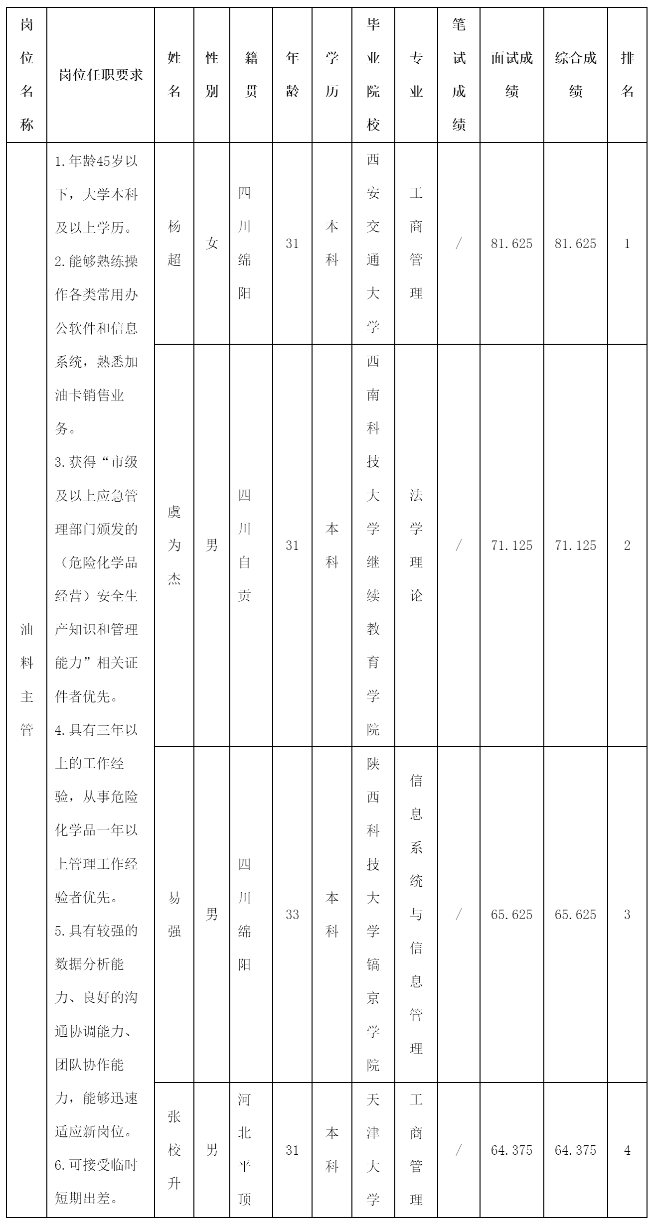 四川長(zhǎng)虹民生物流.png