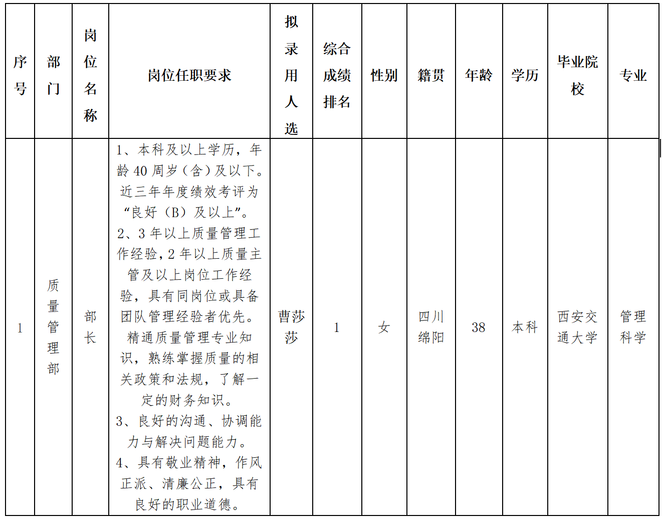 宜賓.png