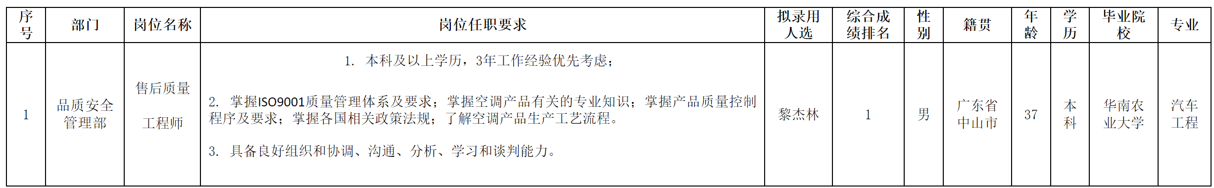 售后.png