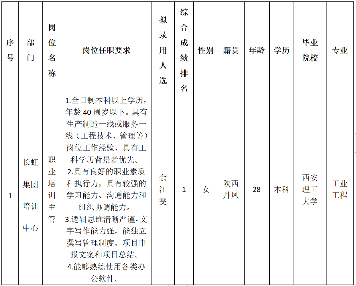 職業(yè)培訓(xùn).png