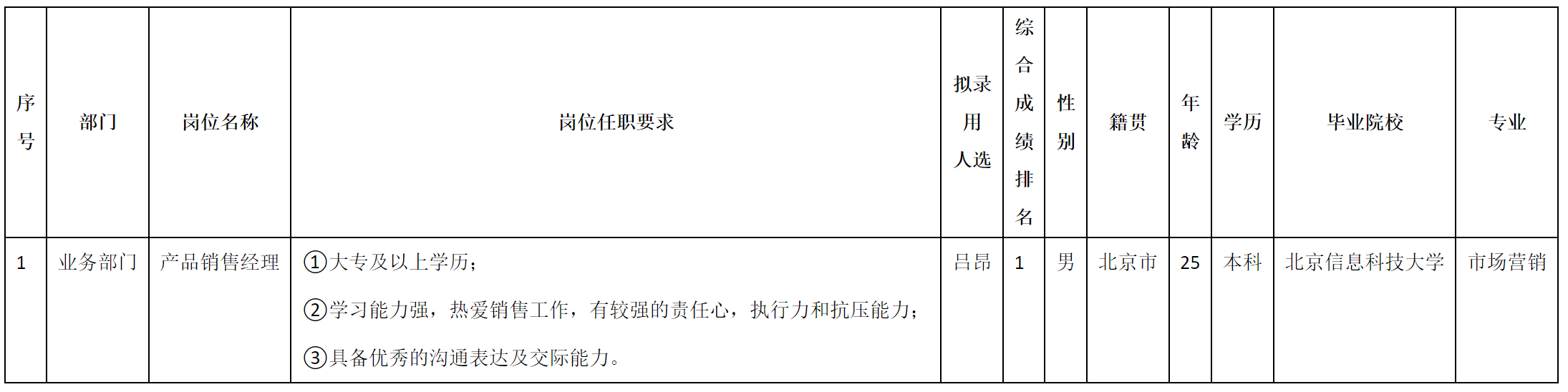 佳華產(chǎn)品經(jīng)理2.png