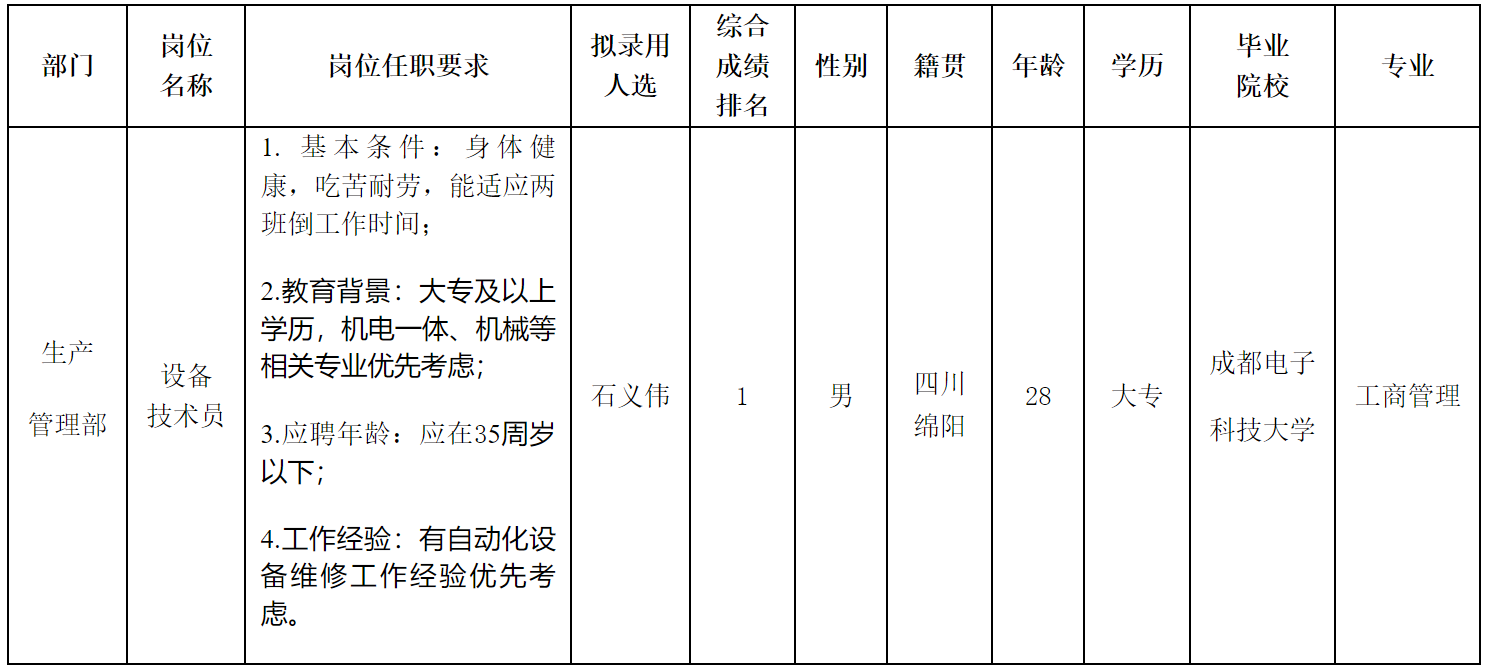 為創(chuàng).png