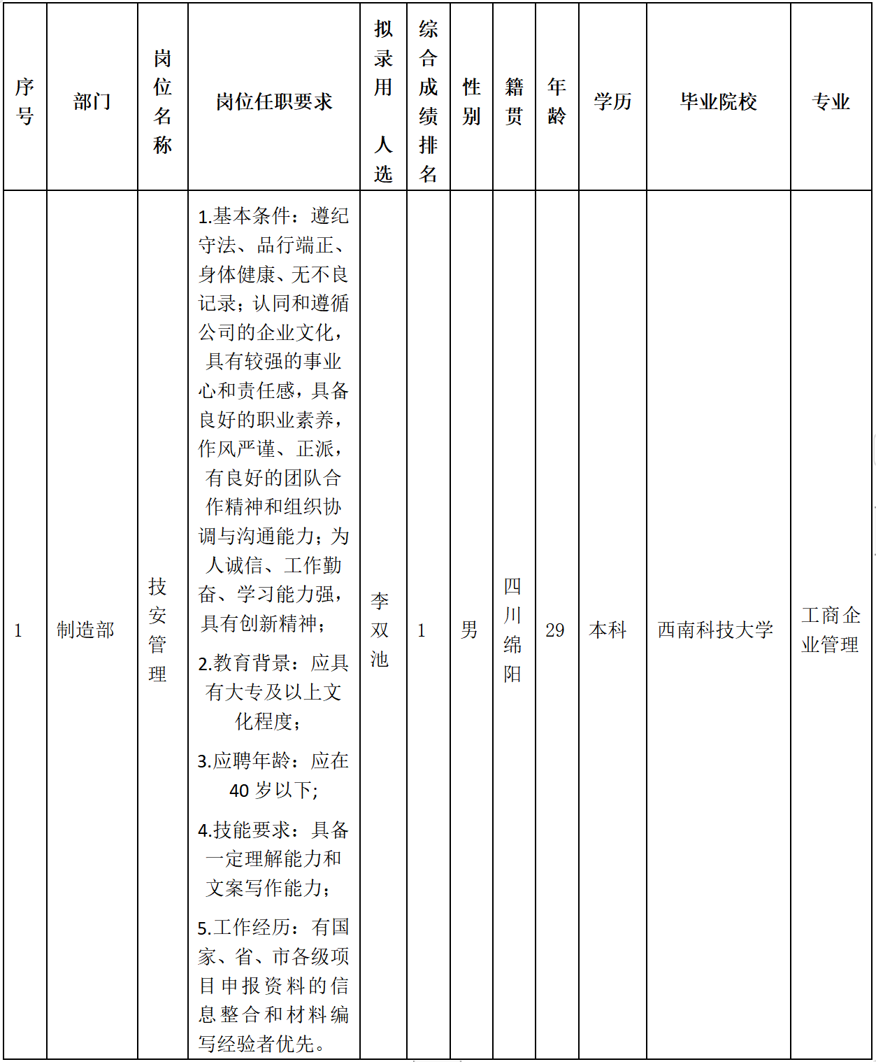 智能空調(diào).png