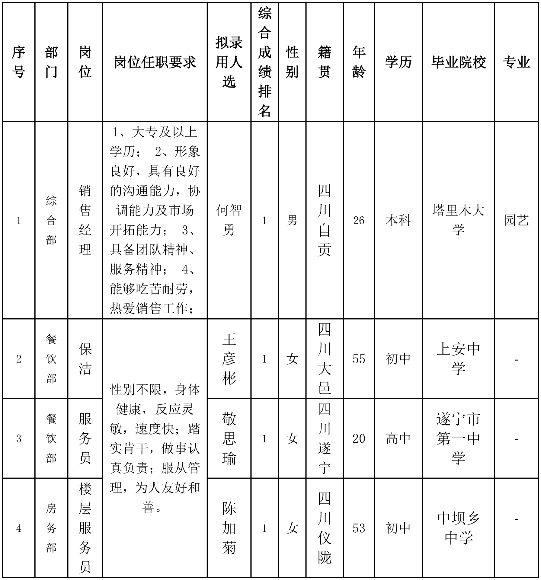 泰蒙斯.png