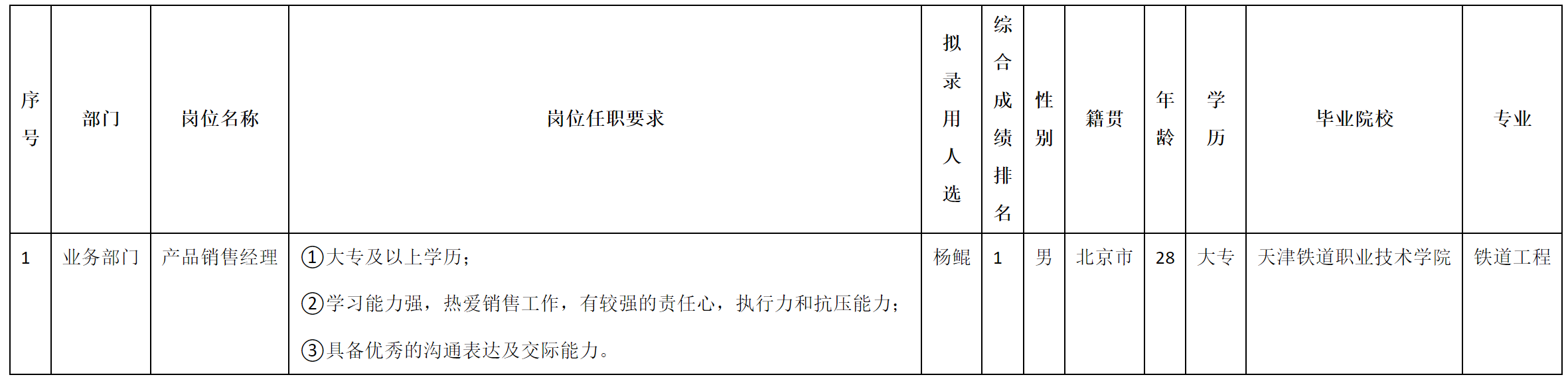 北京長(zhǎng)虹.png