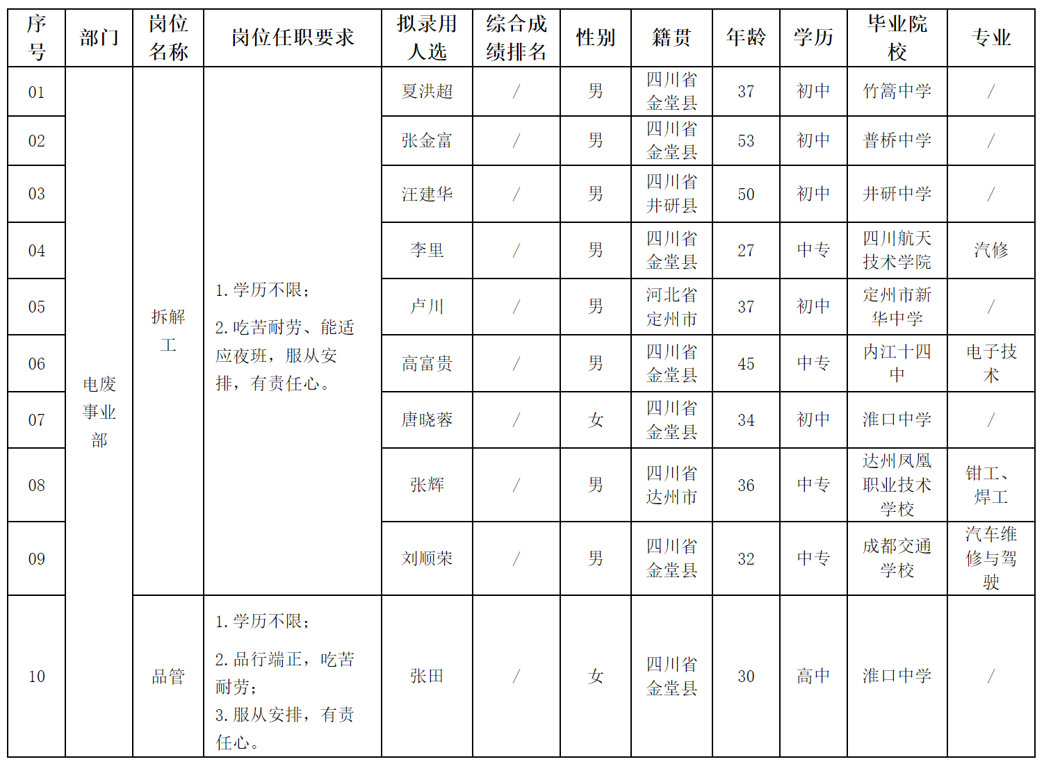 格潤環(huán)保.png
