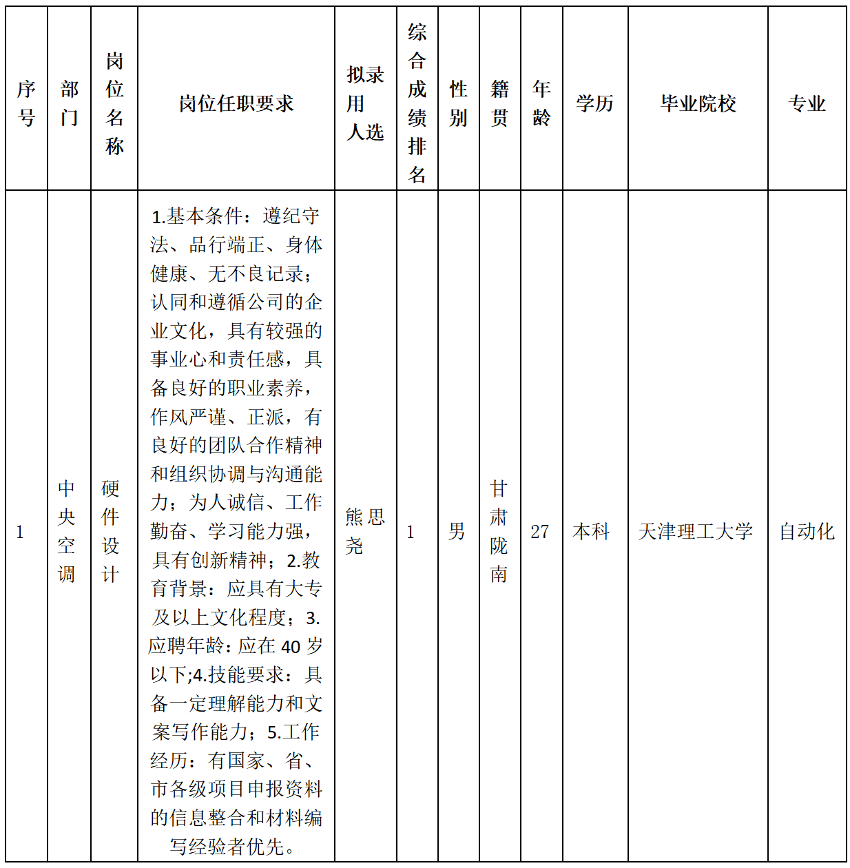 長虹智能空調(diào).png