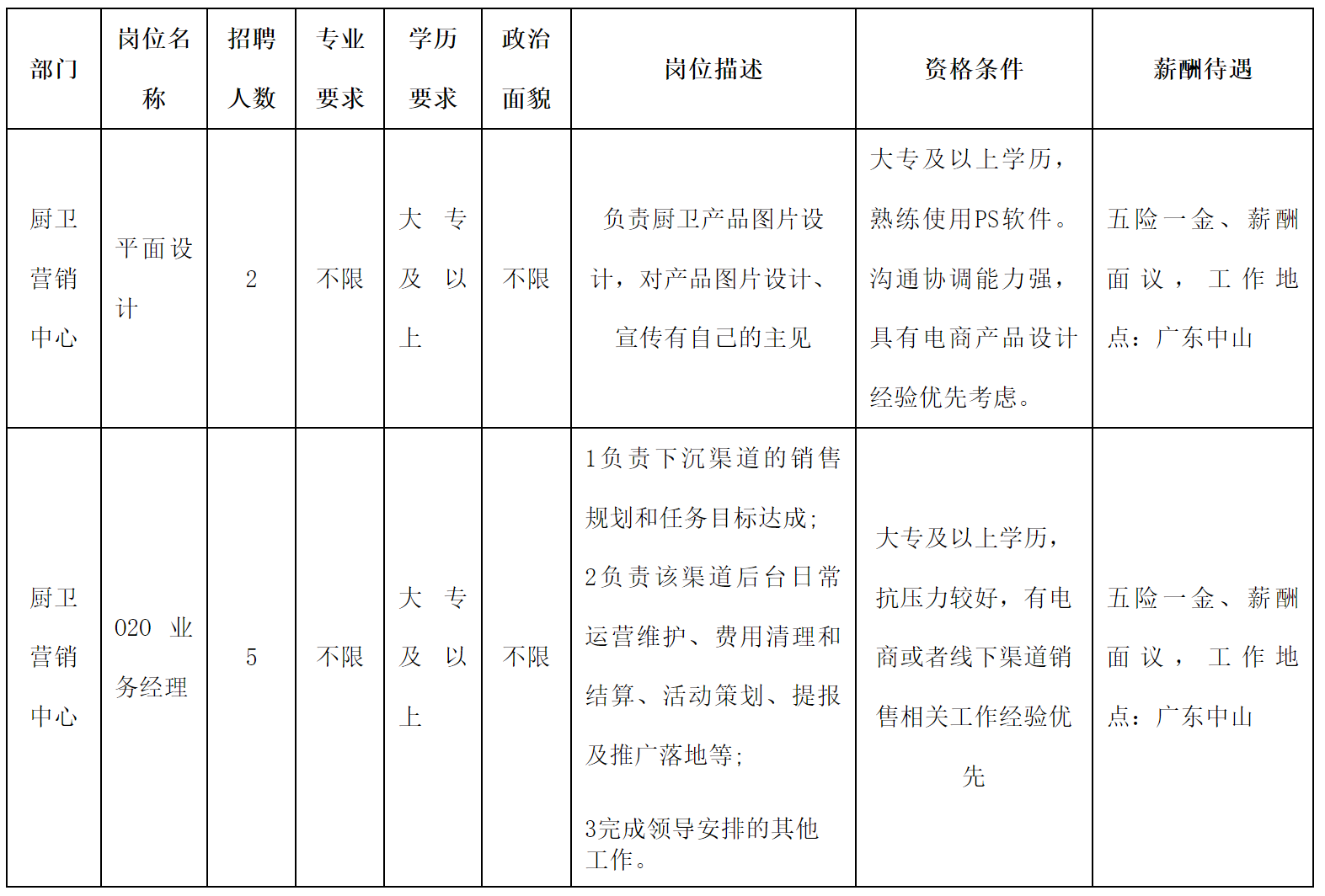 長(zhǎng)虹美菱.png
