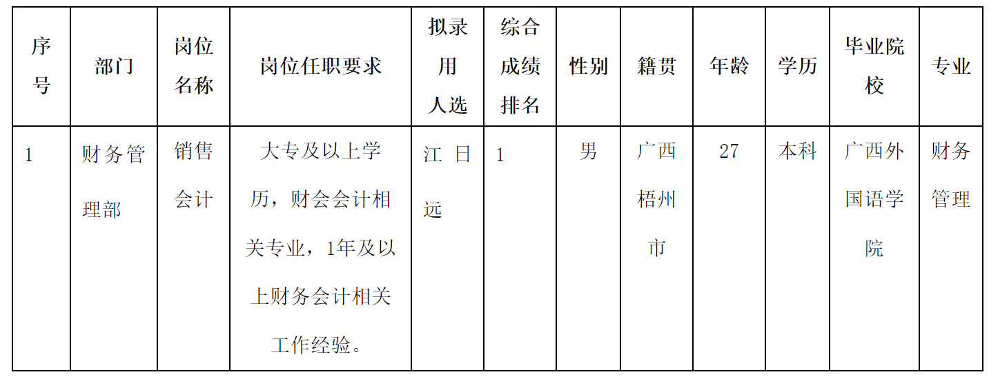 長虹美菱2.png