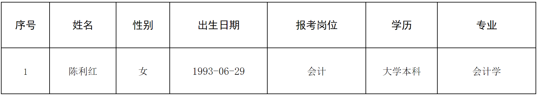 三江.png 三江.png