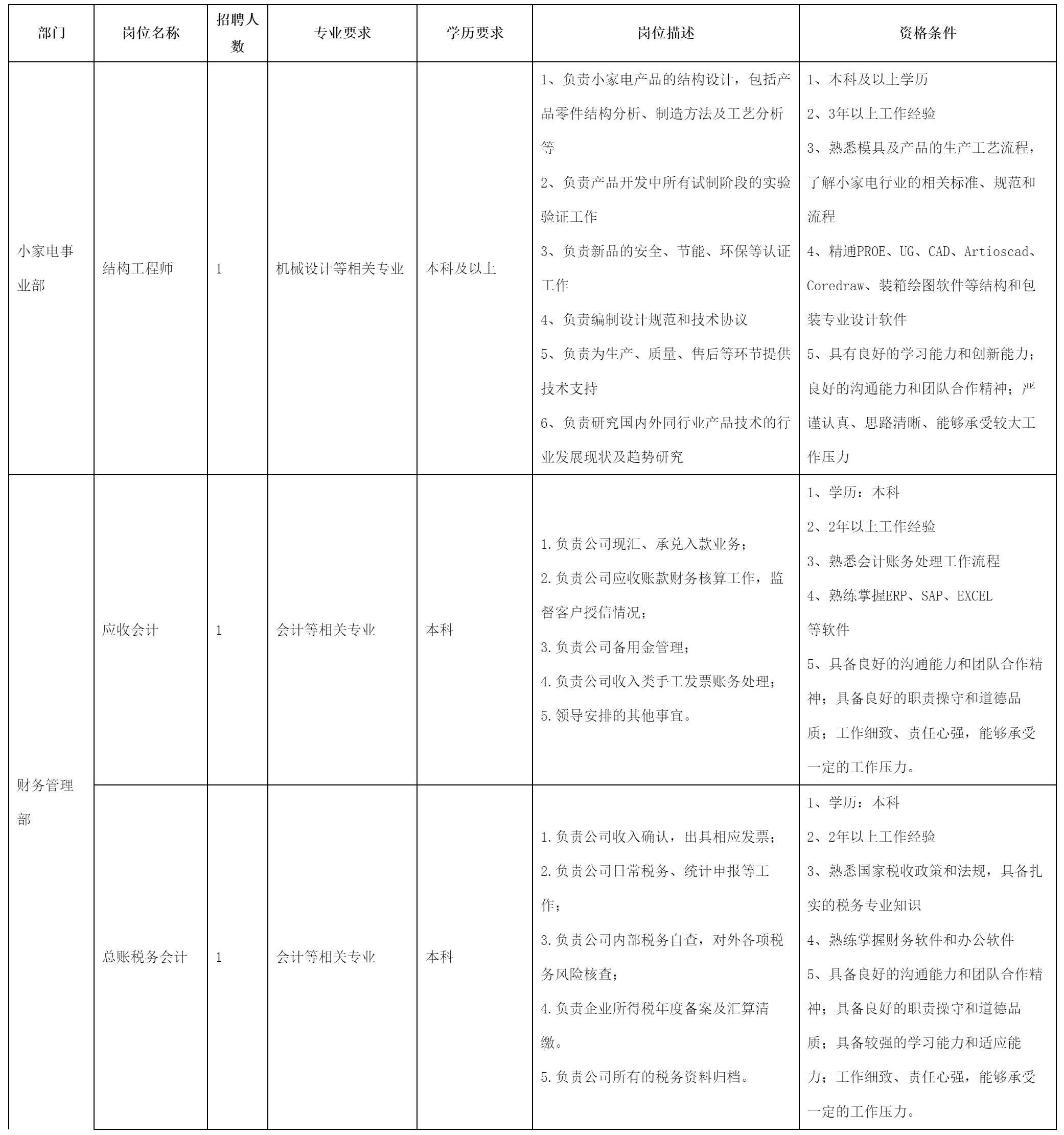 合肥長(zhǎng)虹.png 合肥長(zhǎng)虹.png