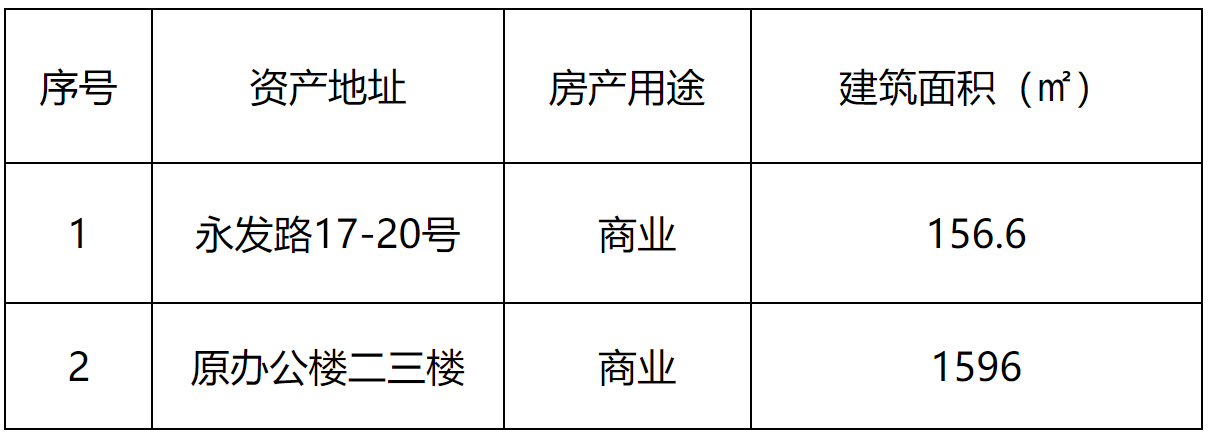 高新糧油.png