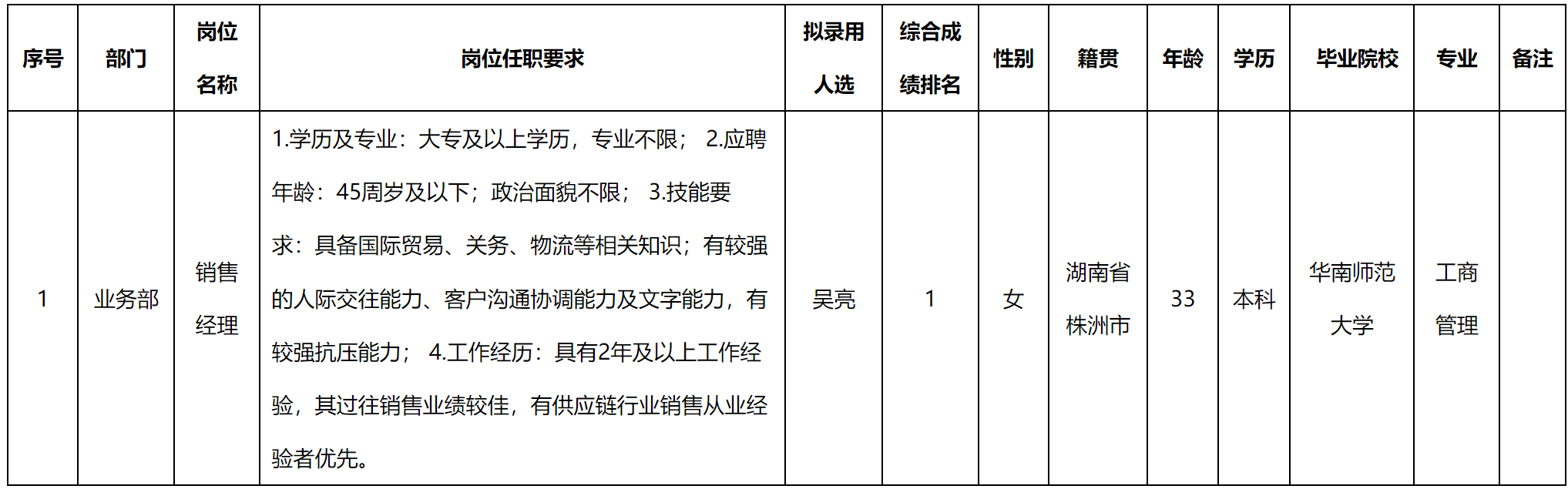 久和.png