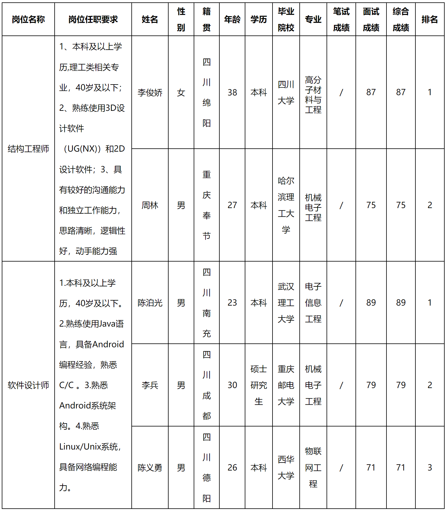 新網(wǎng).png