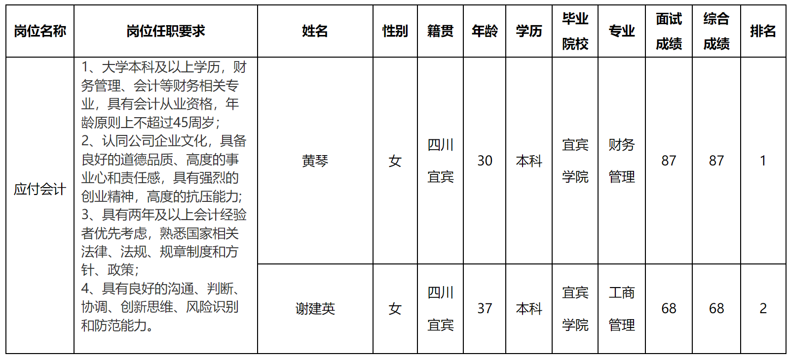 會(huì)計(jì).png