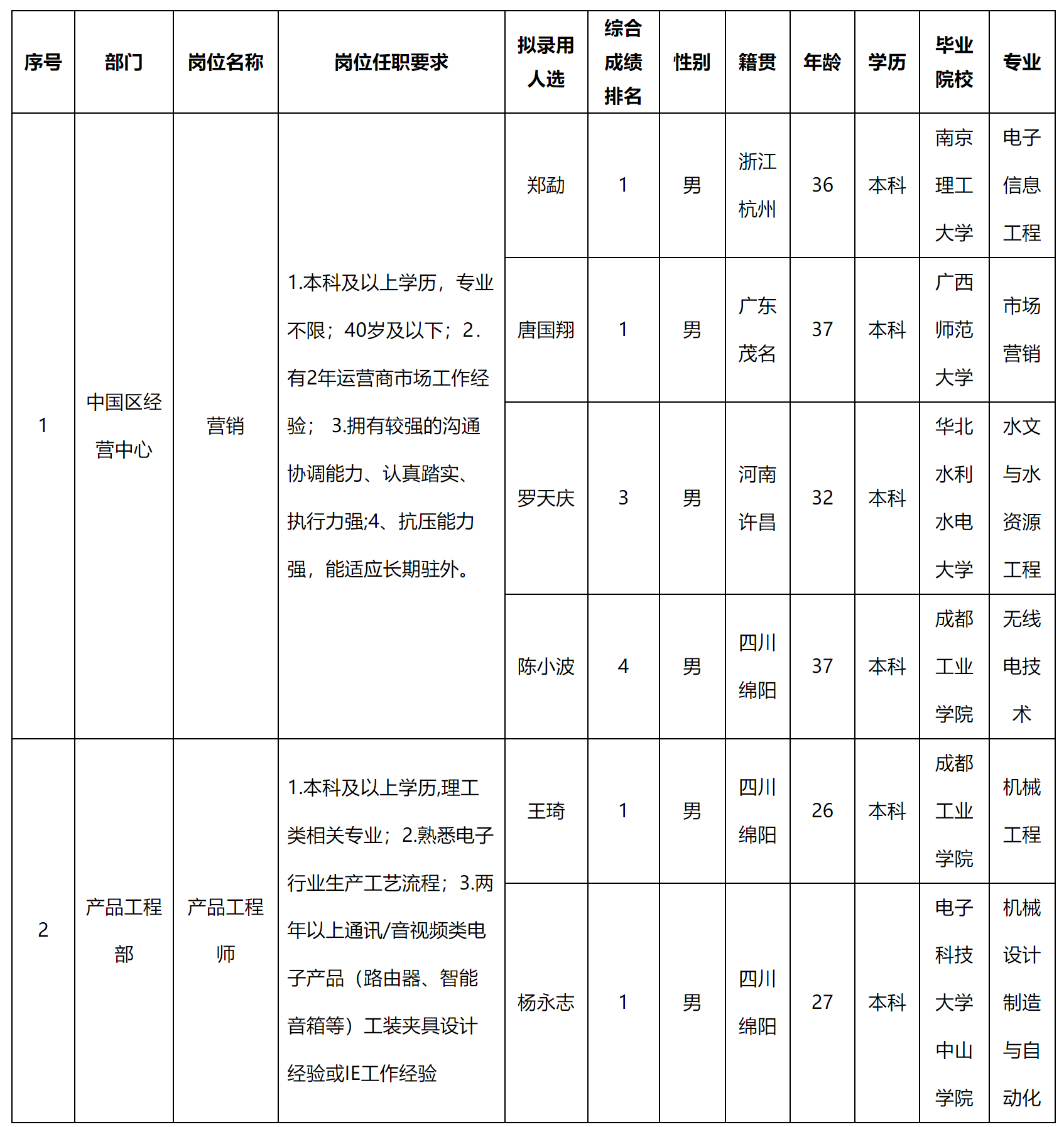 新網(wǎng).png