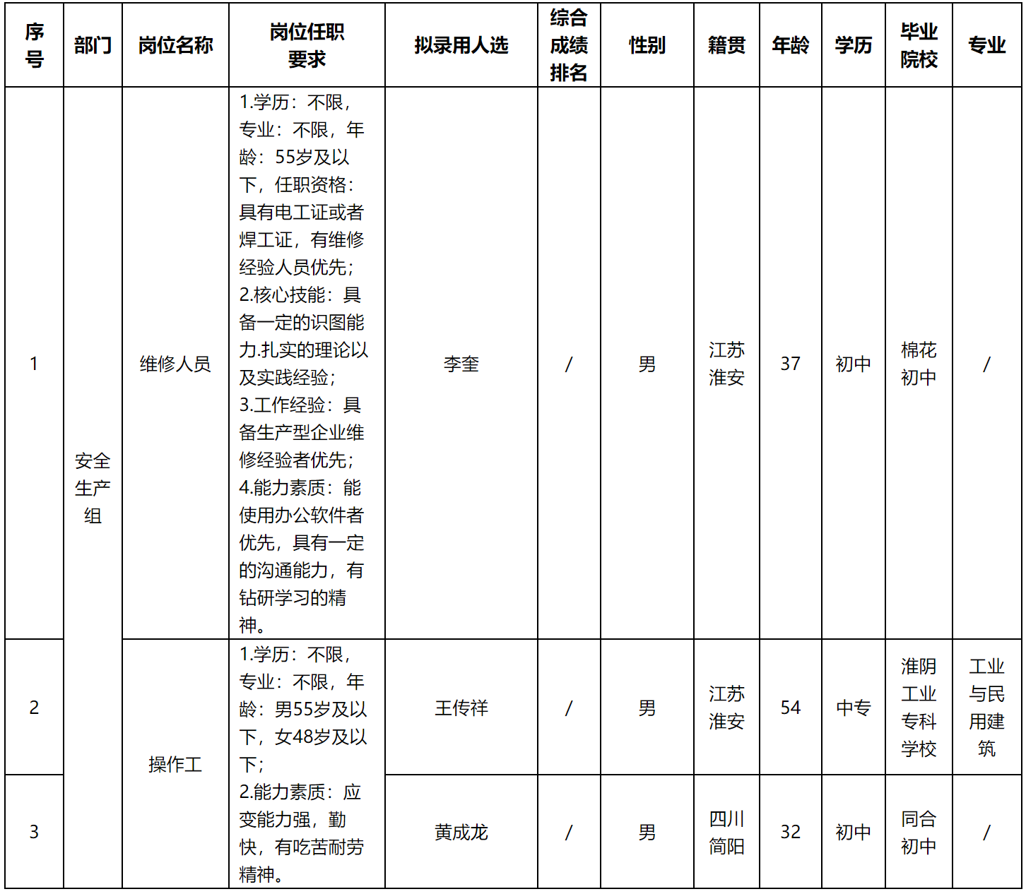 江蘇格潤(rùn).png