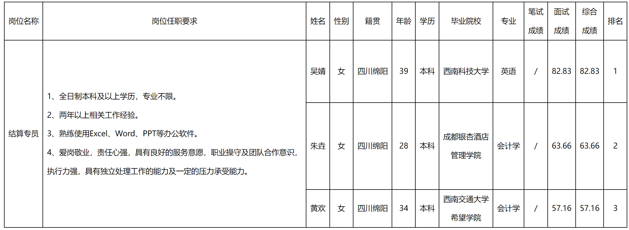 結(jié)算.png