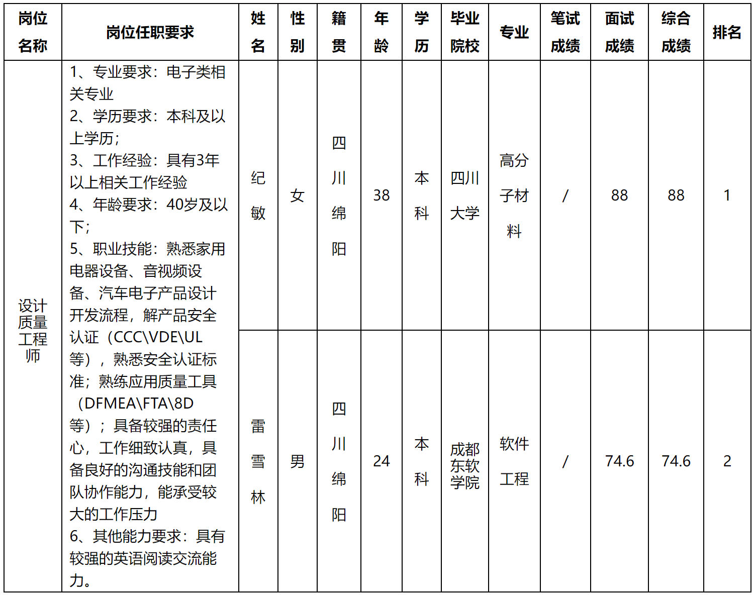 愛(ài)創(chuàng).png