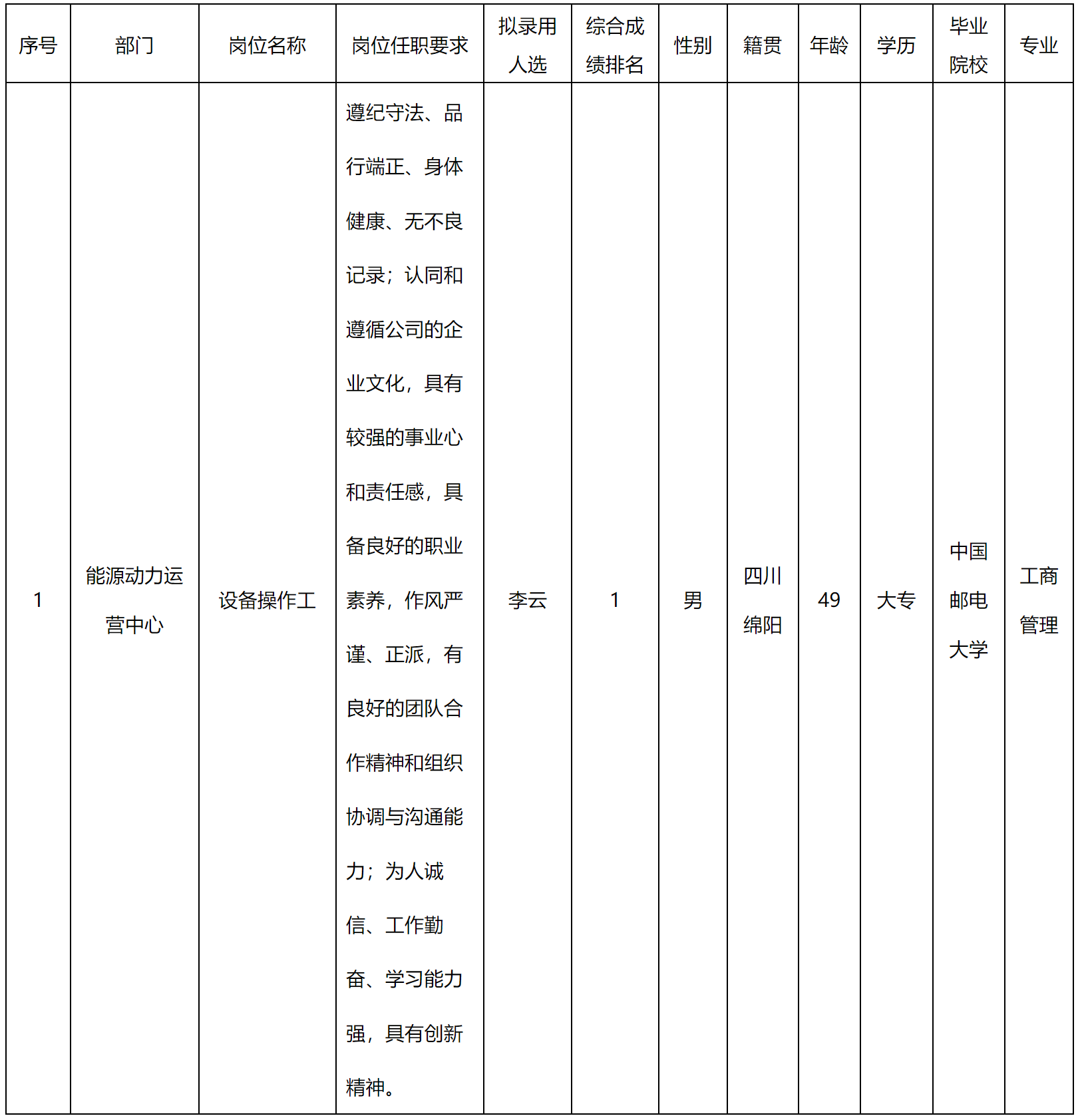 設(shè)備.png