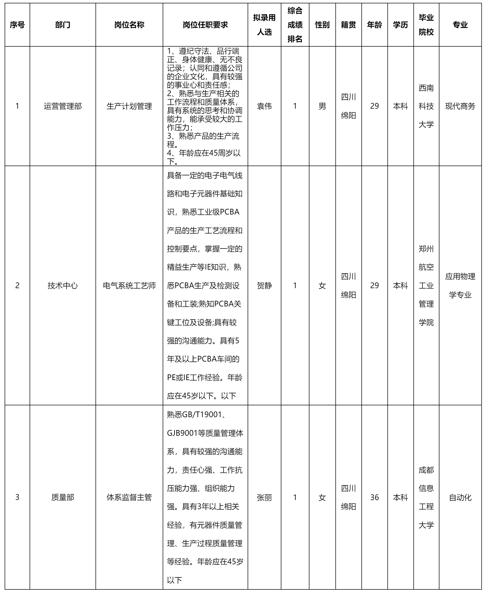 生產(chǎn)計劃管理.png