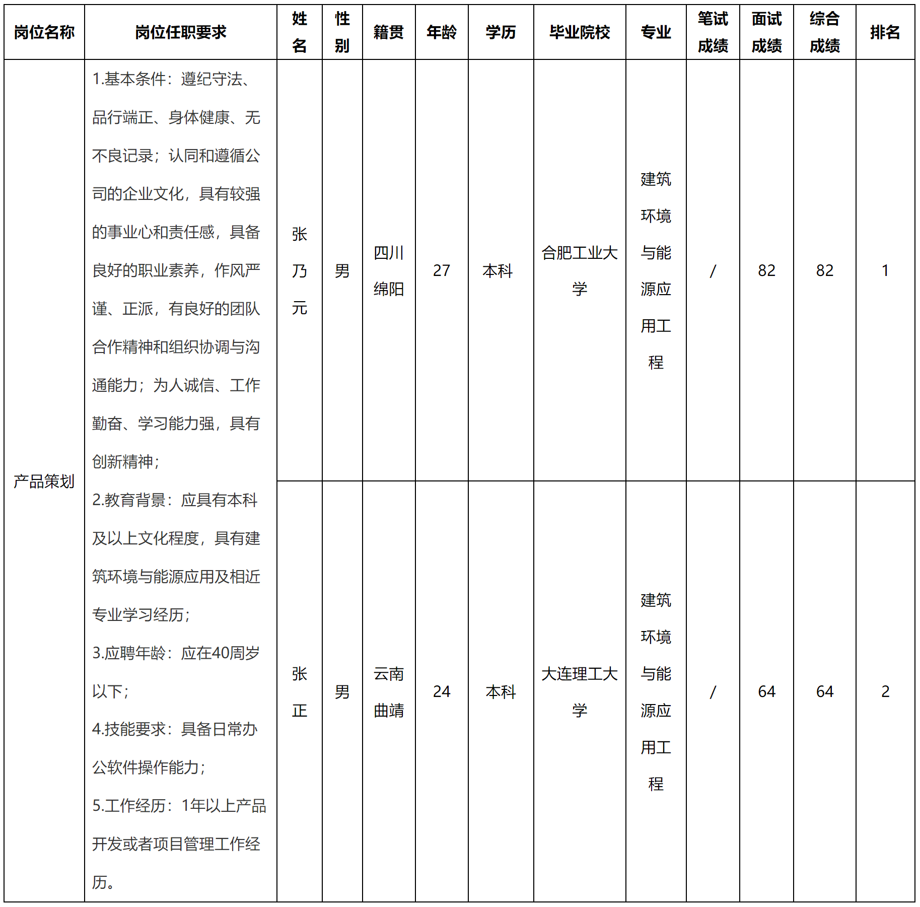 空調(diào).png